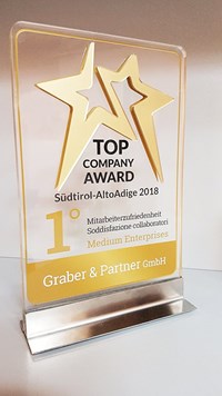Top company 2018